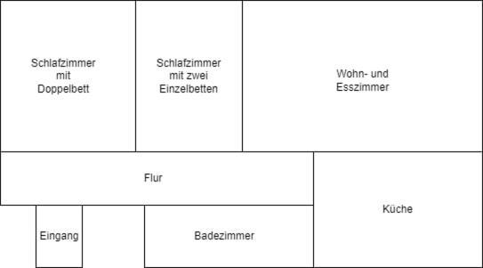 Wurmbergtraum Celina In Braunlage 4 Sterne Zertifiziert Vom Dtv Inklusive Waeschepakete Leilighet Eksteriør bilde